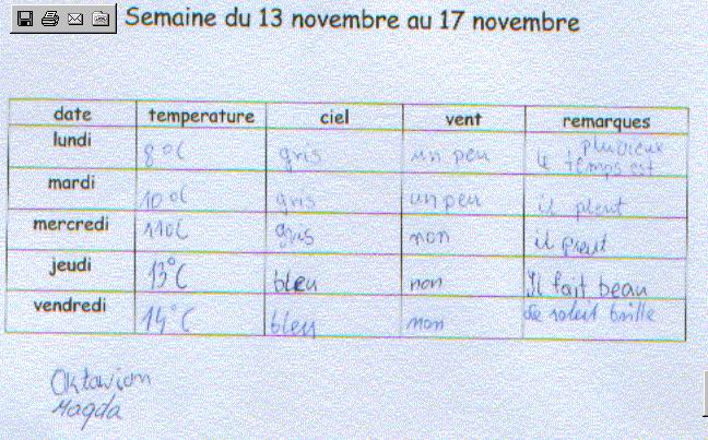 Pleins de bisous pour .. Climat, M�t�o - 